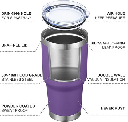 MEWAY 30oz Insulated Tumbler With Lids and Straws,Stainless Steel Double Vacuum Coffee Tumbler Cup, Brush, Durable Powder Coated Coffee Cup for Cold & Hot Drinks, Office, Travel(Purple,4 PACK)