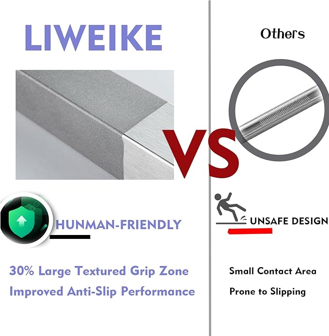 LIWEIKE Brushed Nickel Shower Foot Rest Bar Wall Mount Shower Stool for Shaving Legs Non-Slip Scrub Shower Foot Step Square Corner Shower Shaver Foot Rest