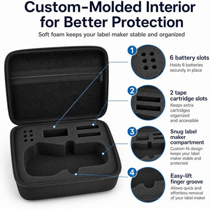 PAIYULE Case Compatible with DYMO Label Maker LabelManager 160/280 Portable Label Maker, Tag Printer Storage Organizer for AC Adapter, Tape Cartirdges and More Accessories(Box Only) Black