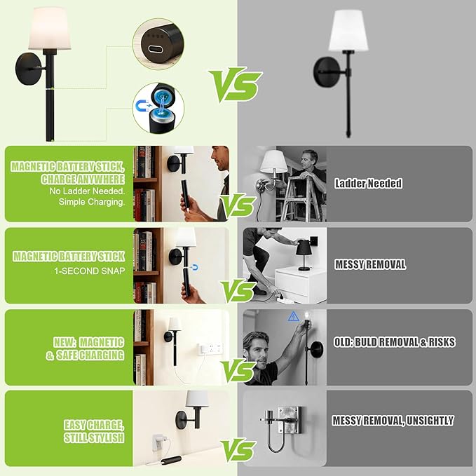 Magnetic & Detachable Wireless Wall Sconces (Black) - 5200mAh Rechargeable Battery Bar for Staircase, Bedroom, Lounge