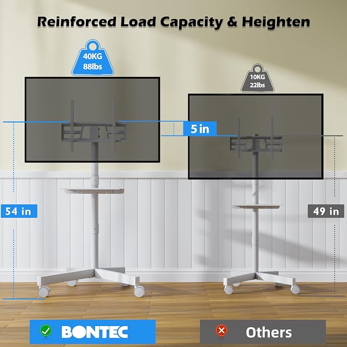 BONTEC Rolling TV Stand with Tilt, Mobile TV Stand Wheels for 23–65 Inch TVs, Portable Outdoor TV Cart with Adjustable Shelf for Living Room, Bedroom, Holds 88 lbs, Max VESA 400x400mm, White