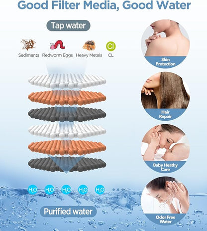 Filtered Shower Head - 6 Modes High Pressure Handheld Shower Head with Filter Mineral Beads, Detachable Handheld Showerhead Set with Stainless Steel Hose and Shower Arm Bracket (Brushed Nickel)
