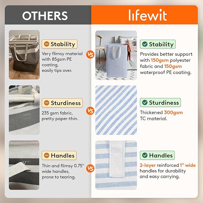 Lifewit 1 Pack Laundry Hamper Large Collapsible Laundry Baskets, Freestanding Waterproof Clothes Hamper with Easy Carry Handles in Laundry Room Bedroom Bathroom College Dorm, Blue, 100L