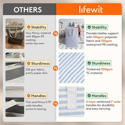 Lifewit 2 Pack Laundry Hamper Large Collapsible Laundry Baskets, Freestanding Waterproof Clothes Hamper with Easy Carry Handles in Laundry Room Bedroom Bathroom College Dorm, Blue, 2 x 80L