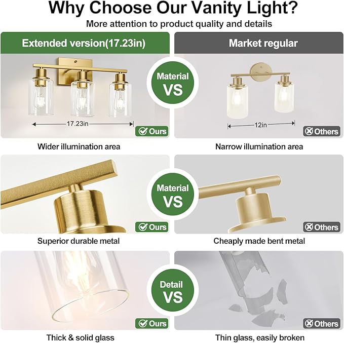 3-Light Bathroom Light Fixtures, Vanity Light with Clear Glass Shades, Brushed Gold Bathroom Light Fixtures Over Mirror, Modern Bathroom Wall Lamp for Mirror Living Room Cabinet Bedroom