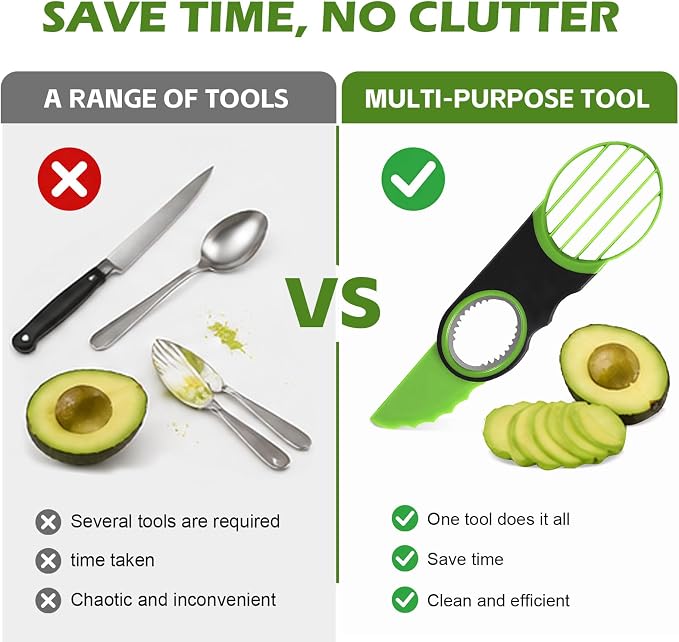 [YQBHDMTM] 3-in-1 Avocado Slicer Knife with Pitter & Peeler, Stainless Steel Blade Avocado Cutter Tool for Slicing, Pitting & Scooping – Dishwasher Safe, Green