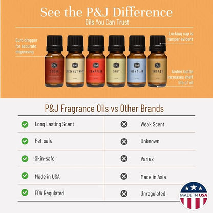 P&J Trading Fragrance Oil Camping Set | Campfire, Smores, Dirt, Fresh Cut Wood, Night Air, and Cedar Candle Scents for Candle Making, Freshie Scent, Soap Making Supplies, Diffuser Oil Scents