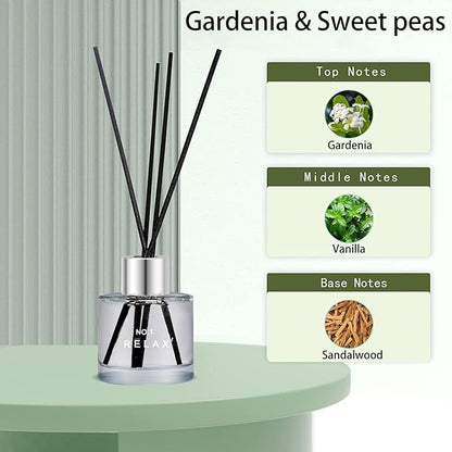 3 Pack Fragrance Reed Diffuser, 50ML Gardenia Jasmine Lemongrass Aromatherapy Diffuser Set with 12 Black Fiber Sticks,Air Freshener for Bedroom Bathroom Office