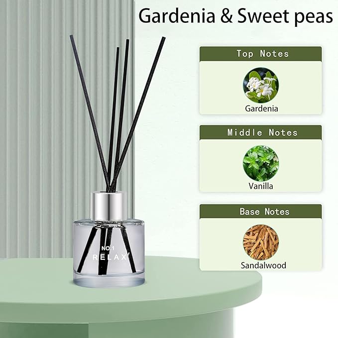 3 Pack Fragrance Reed Diffuser, 50ML Lavender Jasmine Freesia Aromatherapy Diffuser Set with 12 Black Fiber Sticks,Air Freshener for Bedroom Bathroom Office, 8.2X 6.6X 2.1 inch