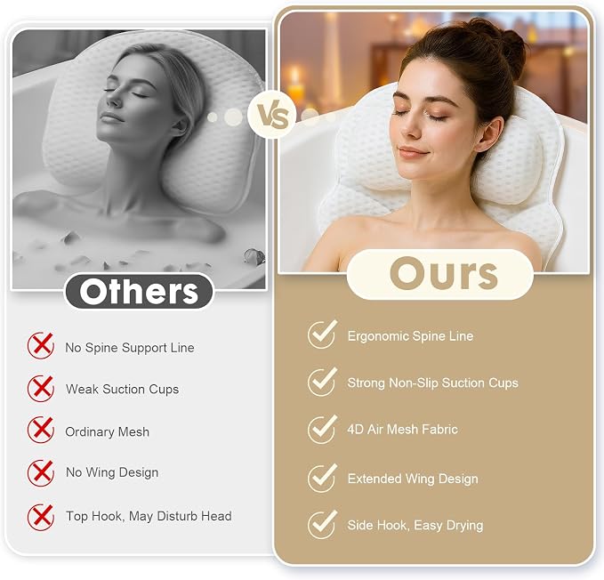 Bath Pillow Bathtub Pillow, Luxury Bath Pillows for Tub with Head, Neck & Back Support, 4D Air Mesh Bath tub Pillow with Extended Wings, Non-Slip Suction Cups Relaxing Spa Gift for Woman