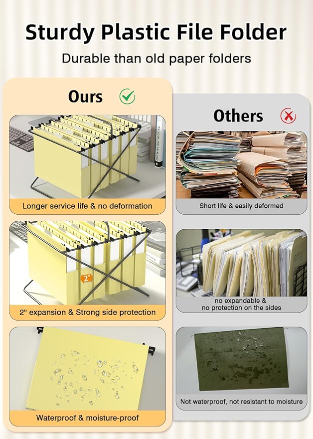 Extra Capacity Plastic Hanging File Folders,12 Pack Reinforced Hang Folder, Heavy Duty File Folders for Filing Cabinet for Bulk Files/Medical Charts, File Folders & Accessories(Cream Yellow)