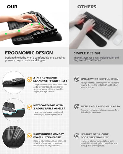 Computer Keyboard Wrist Rest, Wrist Rest for Computer Keyboard, Two Adjustable Keyboard Angles, Slow Rebound Comfortable Foam and Skin-Friendly Fabric. Suitable for Office, Gaming, and Home