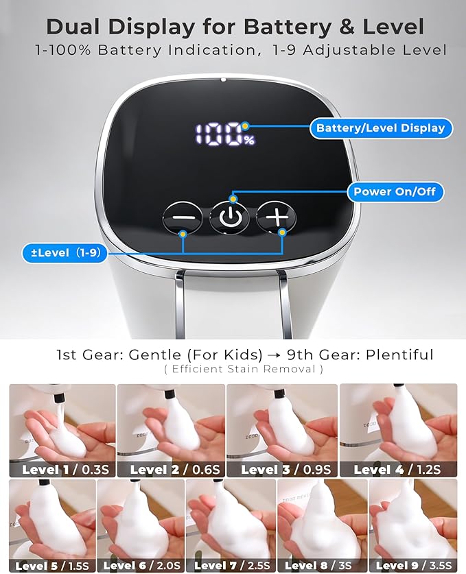 2 Pack Automatic Foaming Soap Dispenser, 400ml//13.53oz, USB Rechargeable, 9- Adjustable Foam Levels, IPX5 Waterproof, Touchless & Wall/Tabletop Use for Kitchen Bathroom, White