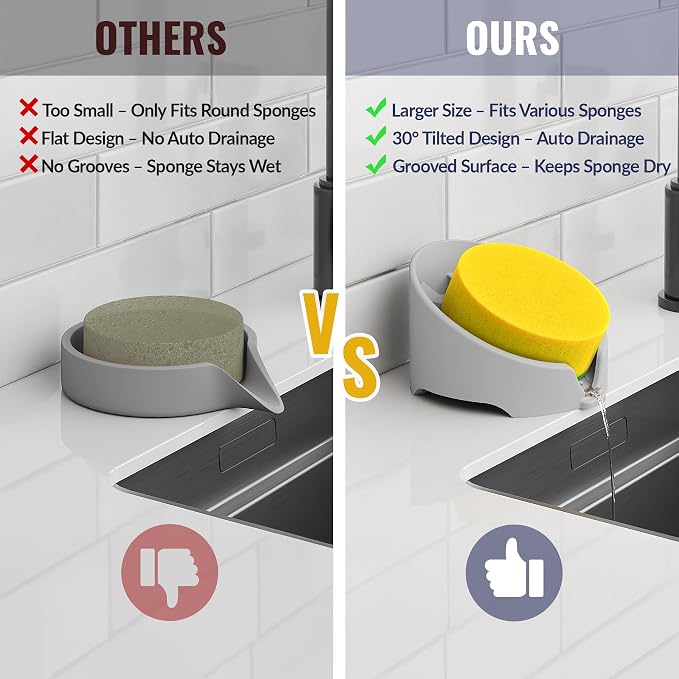 NiHome Silicone Sponge Holder Compatible with Scrub Daddy Mommy Sponges for Kitchen & Bathroom, Auto Draining Organizer, Holds Multiple Sponges & Cleaning Tools, Food-Grade, Dishwasher Safe (Gray)