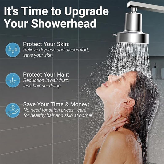 Filtered Shower Head for Hard Water – Removes Chlorine & Heavy Metals,6 Mode Settings High Pressure Shower Head Filter for Healthier Hair & Skin, Easy install,Water Softener Showerhead