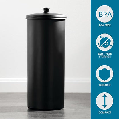 iDesign Freestanding Bathroom Toilet Paper Storage Holder with Lid for 3 Extra Rolls, Matte Black