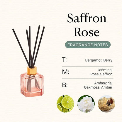 Paddywax Botanica Scented Oil Diffuser with Reeds in Reusable Pink Glass Bottle, Tubed Gift Box, Includes Diffuser Sticks, Long-Lasting Fragrance, Reusable & Upcyclable, Saffron Rose, 2.8 fl oz