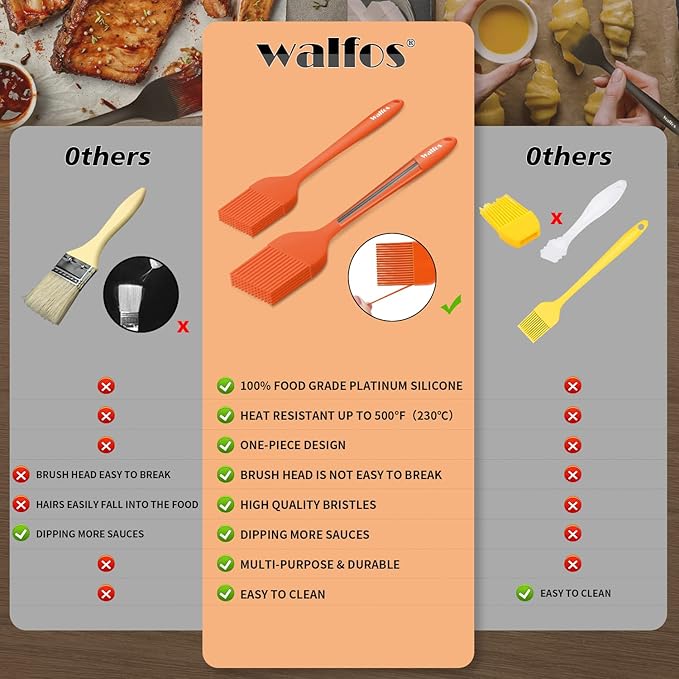 Walfos 600℉ Heat Resistasnt Pastry Brushes, BPA Free Silicone Basting Brush for Cooking, Spread Oil Butter Sauce for Baking Kitchen BBQ Grill, Dishwasher Safe, 2 Size (Large and Samll)