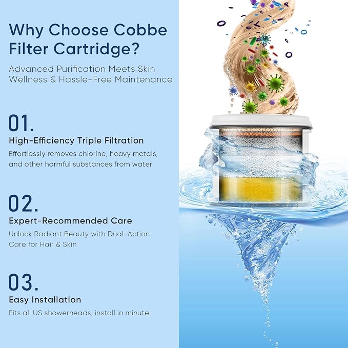 Cobbe Filtered Shower Head, 7 Modes High Pressure Shower Heads - 16 Stage Shower Head Filter for Hard Water for Remove Chlorine and Harmful Substances (Luxury Polished Chrome, 6 Inch Square)