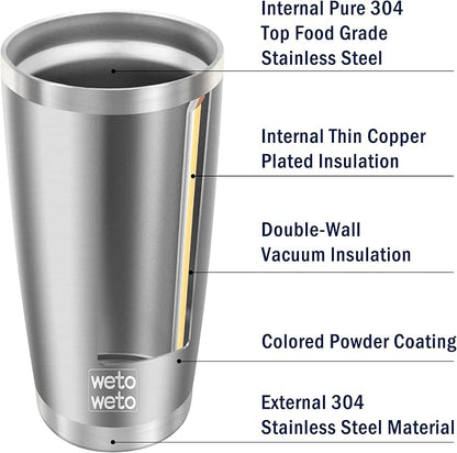 WETOWETO 20oz Tumbler, Stainless Steel Vacuum Insulated Water Coffee Tumbler Cup, Double Wall Powder Coated Spill-Proof Travel Mug Thermal Cup for Home Outdoor (Stainless, 1 Pack)