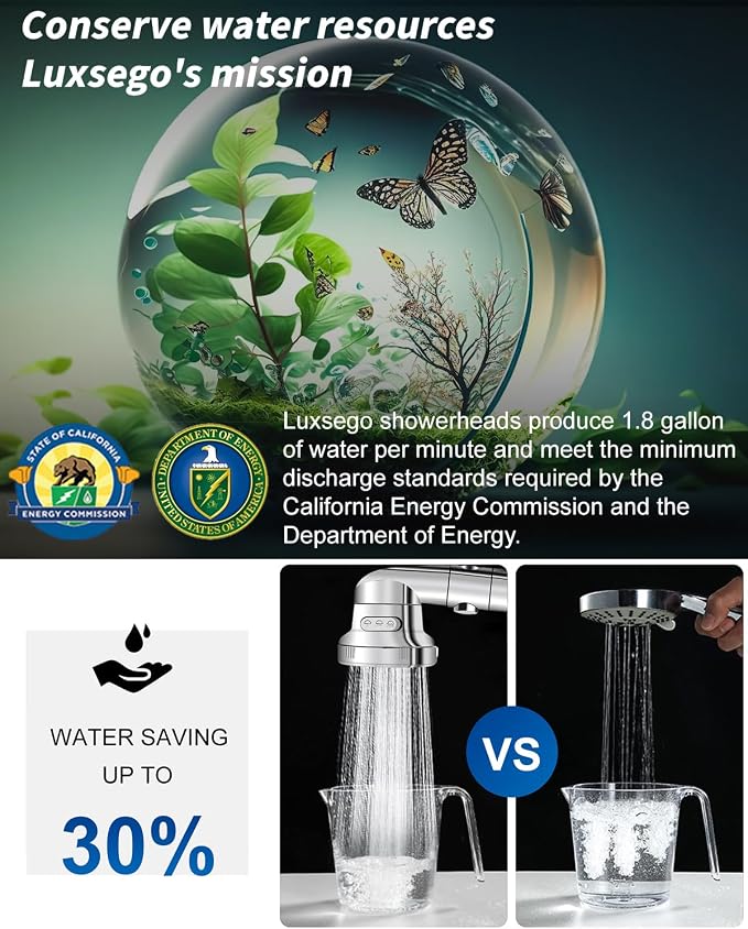 Filtered Shower Head for Hard Water with Stop, High Pressure 4-Mode Shower Heads Built-in Power Spray to Clean Corner, Tub & Pets, Water Softener Handheld Shower to Remove Chlorine & Fluoride