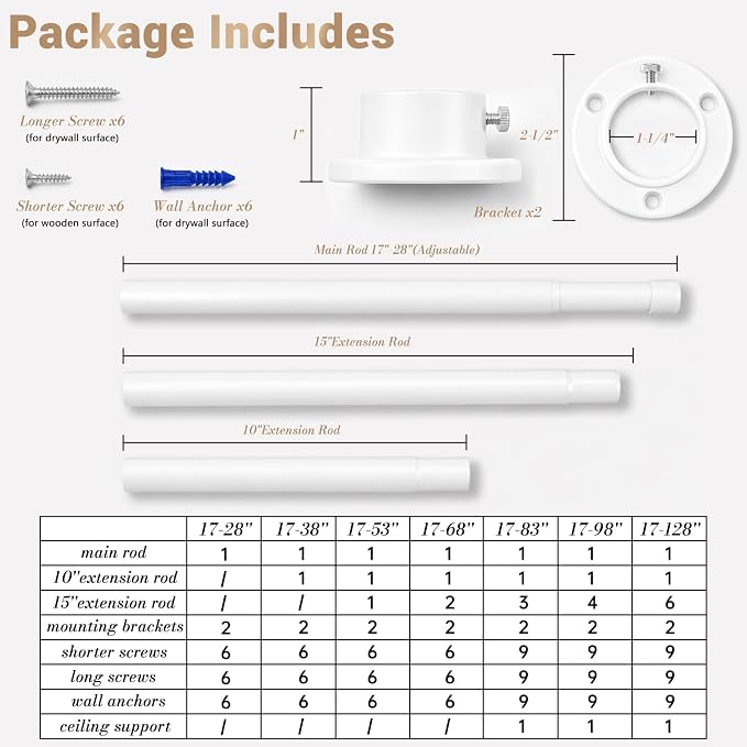 Closet Rod Adjustable 17 to 28 Inch, 1-1/4” Diameter, Closet Rods for Hanging Clothes, Stepless Metal Heavy Duty Hanging Rod for Closet Wardrobes Laundry RV (White)