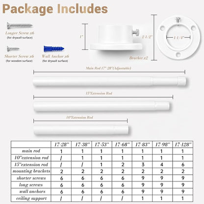Closet Rod Adjustable 17 to 28 Inch, 1-1/4” Diameter, Closet Rods for Hanging Clothes, Stepless Metal Heavy Duty Hanging Rod for Closet Wardrobes Laundry RV (White)