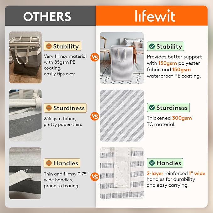Lifewit 2 Pack Laundry Hamper Large Collapsible Laundry Baskets, Freestanding Waterproof Clothes Hamper with Easy Carry Handles in Laundry Room Bedroom Bathroom College Dorm, Grey, 2 x 90L