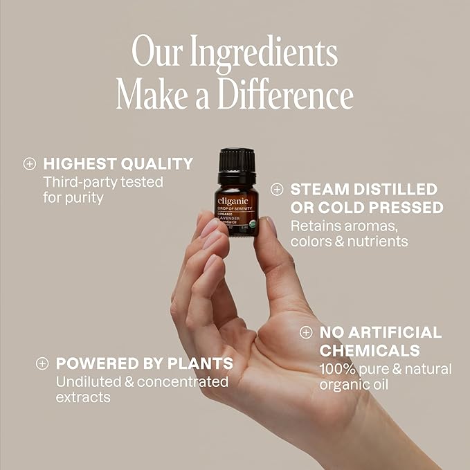 Cliganic Signature Essential Oils Diffuser Set – Aromatherapy Humidifier with LED for Home, Office & Bedroom Includes Peppermint, Lavender, Tea Tree & Orange Essential Oils Christmas Gift Kit