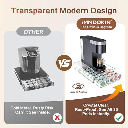 Crystal Clear Acrylic K Cup Organizer Coffee Pod Storage Box, 35 Pods Coffee Pods and Tea Organizer Holder, K Pod Drawer Coffee Maker Stand, Organizador De Cafe, Kcup Drawer Organizer Under Brewer