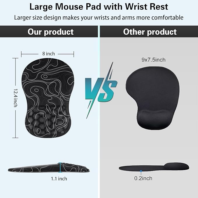 Mouse Pad with Wrist Rest Ergonomic Mouse Pad Computer Wrist Support with Massage Design & Non-Slip PU Base, Comfortable Mousepad for Office Desk Accessories