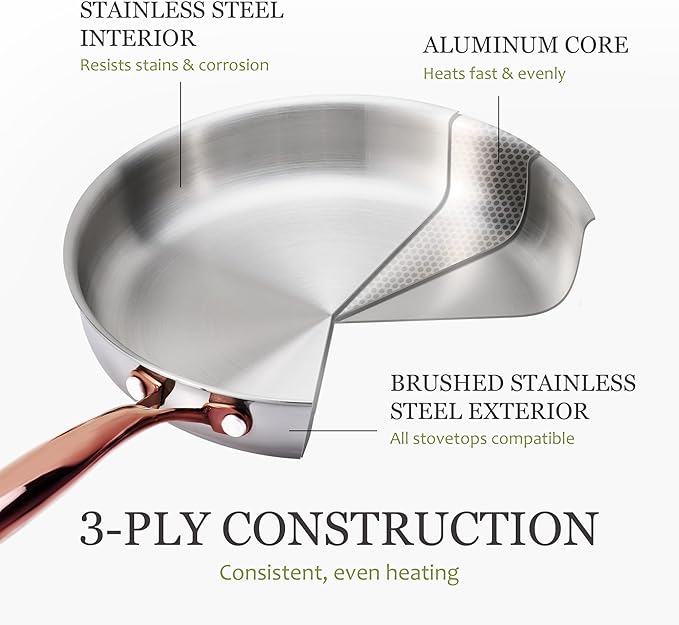 CAROTE 10" Tri-Ply Stainless Steel Frying Pan, Non-Toxic Fry Pan Egg Pan Omelet Pans, Oven Safe, Induction, Ceramic and Gas Cooktops Compatible, Polished Silver