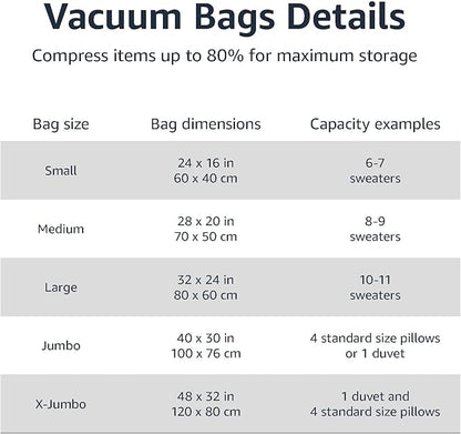 Amazon Basics Vacuum Storage Bags for Clothes, Compression Zipper with Hand Pump, Medium, White, Sky Blue, 5-Pack