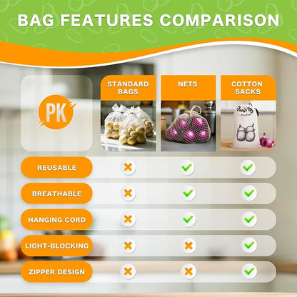 Onion Bag, Potato Bag, Vegetable Storage Bags, Reusable 8-Pound Potatoes Storage Bags With Light-Blocking Liner, Drawstring Closure & Side Access For Vegetable Keep Fresh 16"x11.4"(2Pack)