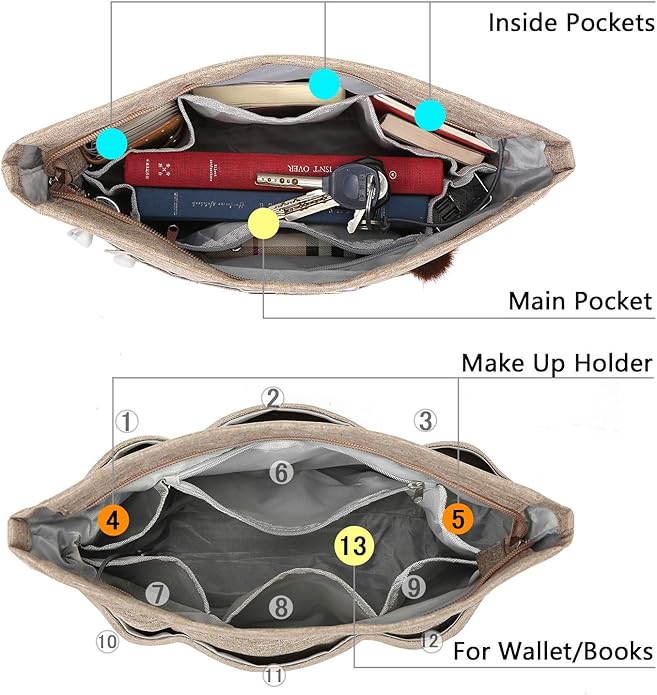 VANCORE Purse Bag Organizer Insert with 13 Pockets, Handbag and Tote Bag Inside Shaper with Zipper