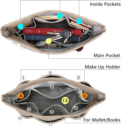 VANCORE Purse Bag Organizer Insert with 13 Pockets, Handbag and Tote Bag Inside Shaper with Zipper