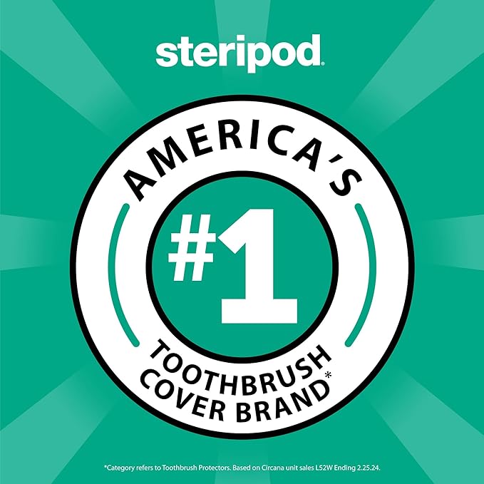 Steripod Clip-On Toothbrush Protector, Keeps Toothbrush Fresh and Clean, Fits Most Manual and Electric Toothbrushes, Blue, Green, Clear, 4 Count