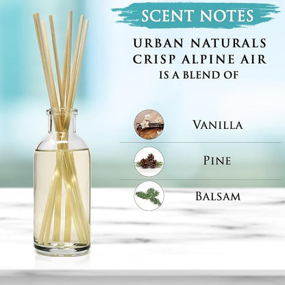 Urban Naturals Crisp White Linen Reed Diffuser Gift Set | with Citrus, Ozone, Ylang-Ylang, Lilies & Sandalwood Scent Notes for a Fresh, Clean Cotton Smelling Home | Made in the USA – Great Deal!