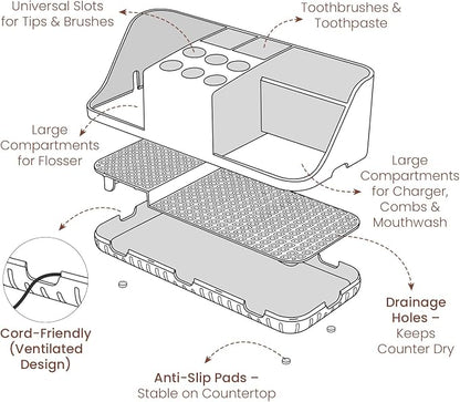 Boperzi Bathroom Counter Organizer for Vanity & Sink Storage: Detachable Electric Toothbrush and Toothpaste Holder, Water Flosser Holder, Bathroom Decor and Accessories Organization Set(Walnut Black)