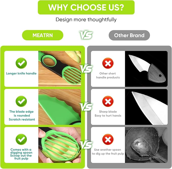 3-in-1 Avocado Slicer Tool & Stainless Steel Pitter | Multifunctional avocado cutter, peeler, and scooper with a non-slip grip. Top-rack dishwasher safe for easy cleaning.