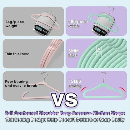 Baby Hangers Velvet 50 Pack-11.4 Inch,Baby Clothes Hanger Non Slip, Kid Hanger for Closet,Durable Infant/Toddler Hangers Teal Hanger