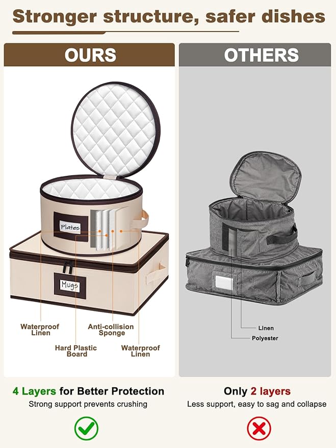 punemi Fine China Storage Containers With Dividers, Quilted Dish Storage Protectors With Hard Shell, Stackable Mug Storage Organizer For Moving & Dinnerware Plate Packing Supplies, Beige, 5-Piece Set