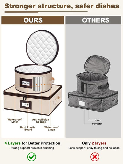 punemi Fine China Storage Containers With Dividers, Quilted Dish Storage Protectors With Hard Shell, Stackable Mug Storage Organizer For Moving & Dinnerware Plate Packing Supplies, Beige, 5-Piece Set