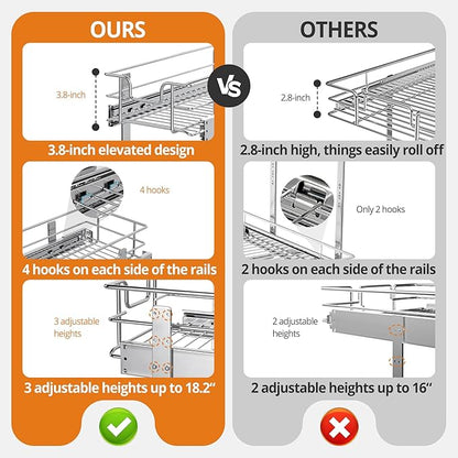 ZOINLIY Pull Out Cabinet Organizer, Versatile Slide Out Kitchen Organizers and Storage,Heavy Duty Drawer Cupboard Storage Basket, Smooth Sliding, Chrome Finish (2-Tiers-24¼''W×22“D)