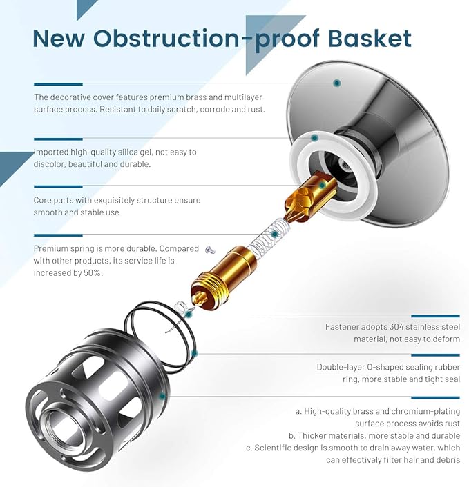Vessel Sink Drain,Bathroom Pop-up Drain with Detachable Basket Stopper, Anti-Explosion and Anti-Clogging Drain Strainer, Sink Drain Assembly with Overflow Polished Chrome, REGALMIX RWF083H