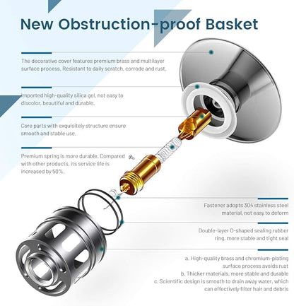 Vessel Sink Drain,Bathroom Pop-up Drain with Detachable Basket Stopper, Anti-Explosion and Anti-Clogging Drain Strainer, Sink Drain Assembly with Overflow Polished Chrome, REGALMIX RWF083H