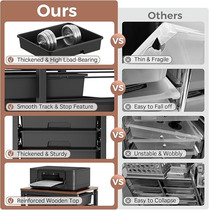 Rolling Storage Cart with Drawers,Utility Cart With 8 Drawers and Wooden Tabletop,Rolling Drawer Cart,Storage Drawer Cart for Living Room,Classroom,Bedroom,Bathroom,Dorm,Office, Black