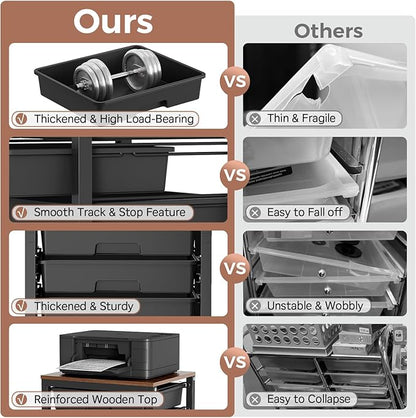 Rolling Storage Cart with Drawers,Utility Cart With 8 Drawers and Wooden Tabletop,Rolling Drawer Cart,Storage Drawer Cart for Living Room,Classroom,Bedroom,Bathroom,Dorm,Office, Black