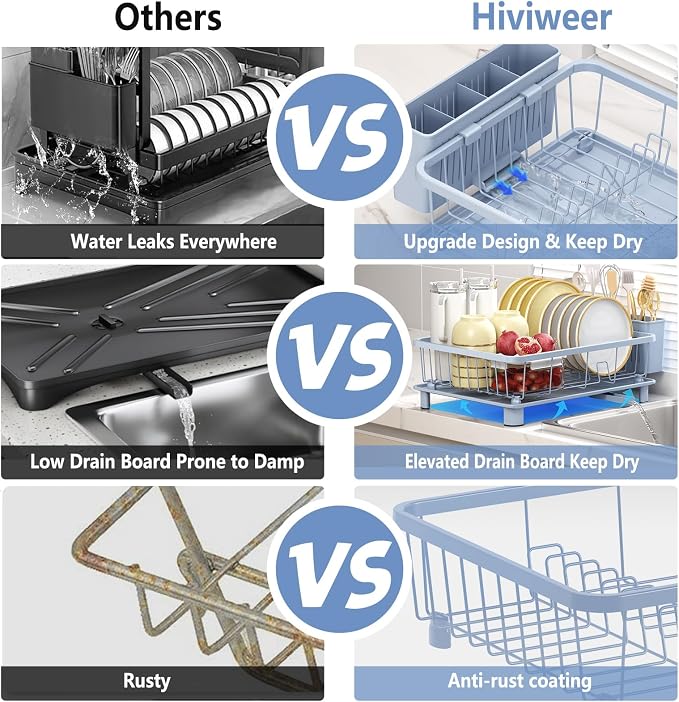 Hiviweer Blue Dish Drying Rack, Dish Rack,Space-Saving Dish Racks for Kitchen Counter with Utensil Holder,Gifts for Women Mothers Day, Kitchen Gadgets & Decor