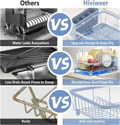 Hiviweer Blue Dish Drying Rack, Dish Rack,Space-Saving Dish Racks for Kitchen Counter with Utensil Holder,Gifts for Women Mothers Day, Kitchen Gadgets & Decor